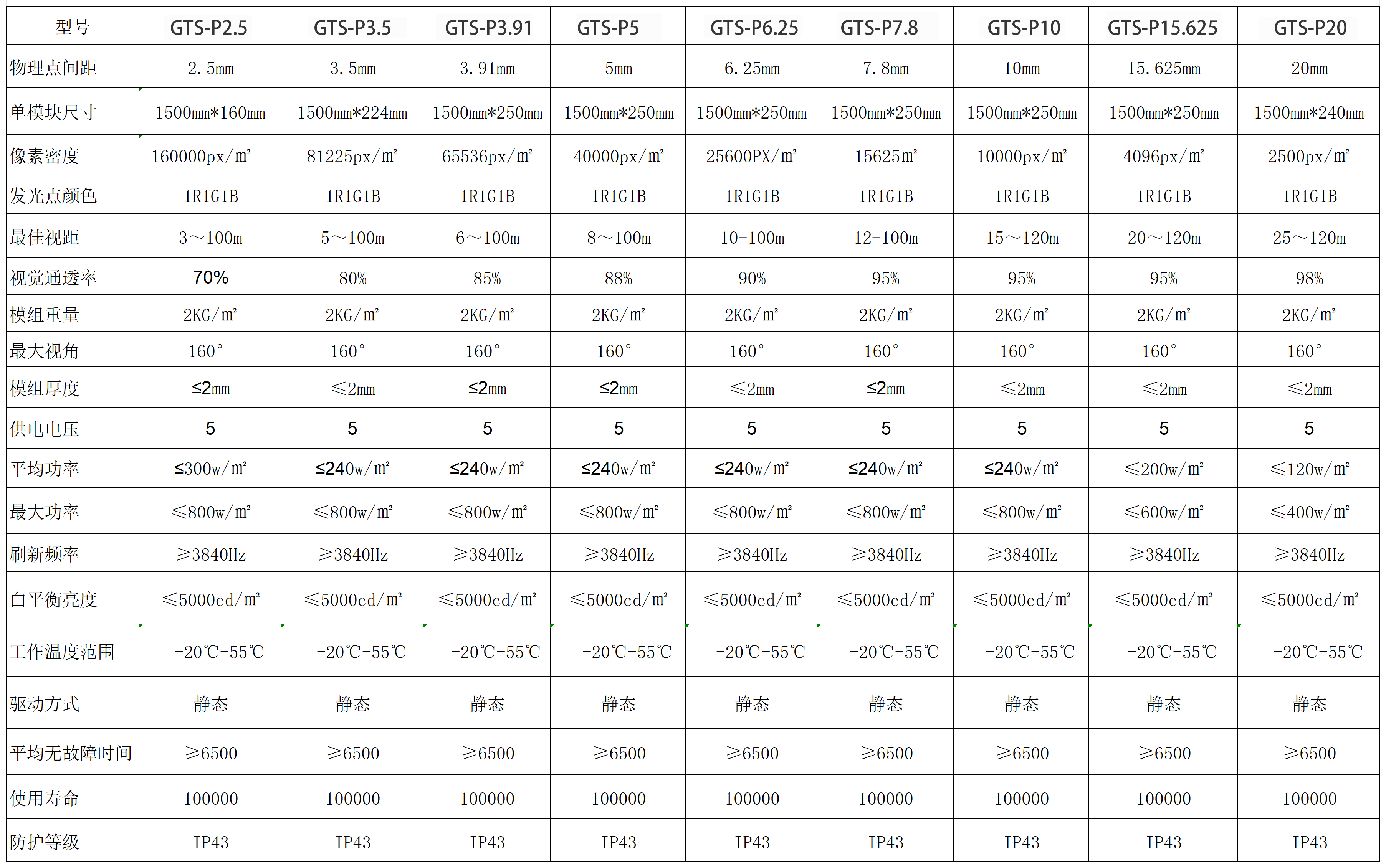 LED全息屏(图15)