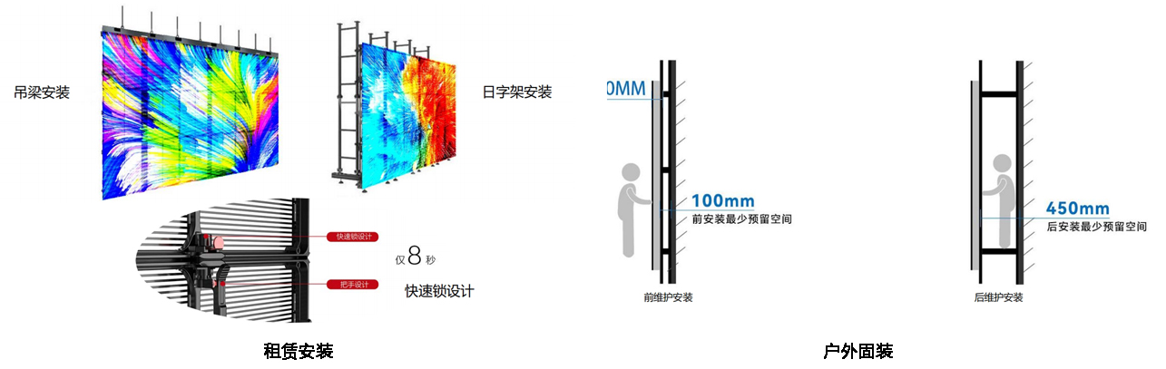 户外防水LED透明屏(图10)